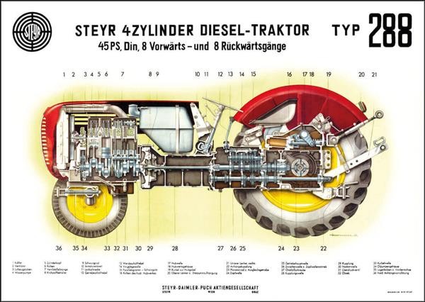 Steyr 288 Traktor Poster