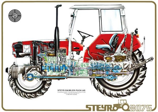 Steyr 8075 Traktor Poster