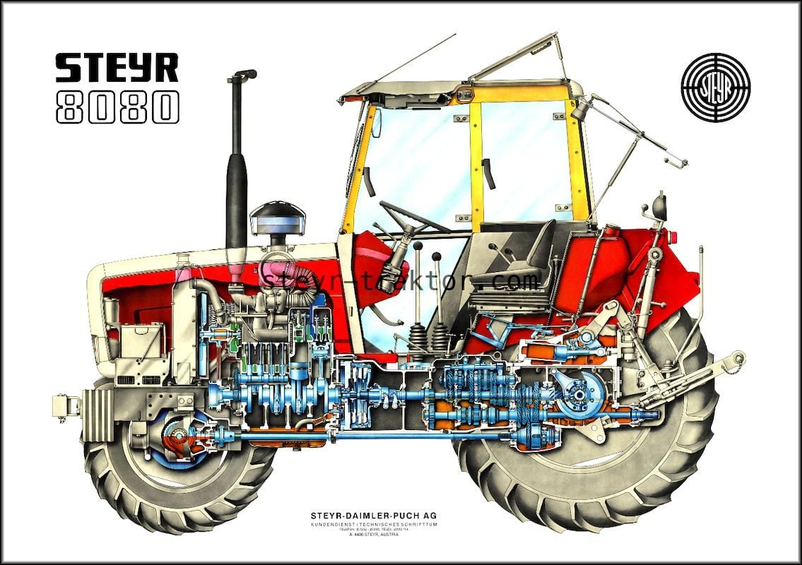 Das XL-Poster des legendären Steyr 8080 im Sortiment