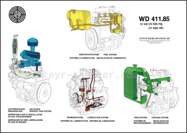 Steyr WD411.85 Poster